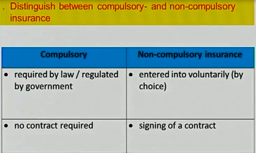 grade-12-business-studies-business-ventures-compulsory-vs-non